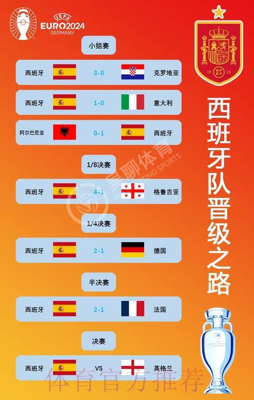 全面剖析世界杯各国球队竞技表现 全面剖析世界杯各国球队竞技表现