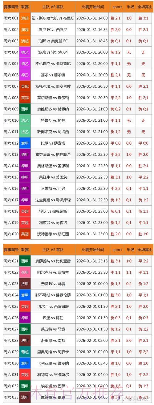 2026世界杯竞彩投注：冷门爆冷玩法深度攻略指南