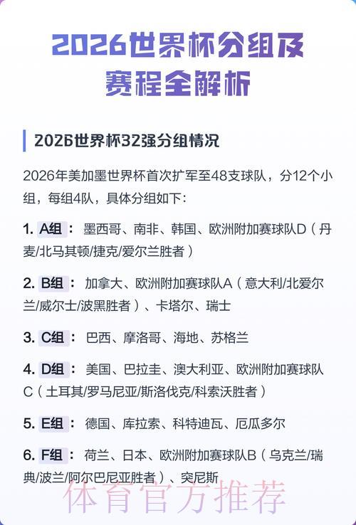 2026世界杯竞猜平台推荐及赛果预测深度解析 2026世界杯竞猜平台推荐及赛果预测深度解析