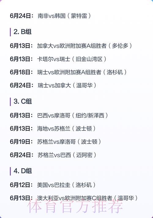 2026世界杯竞猜平台推荐及赛果预测深度解析 2026世界杯竞猜平台推荐及赛果预测深度解析