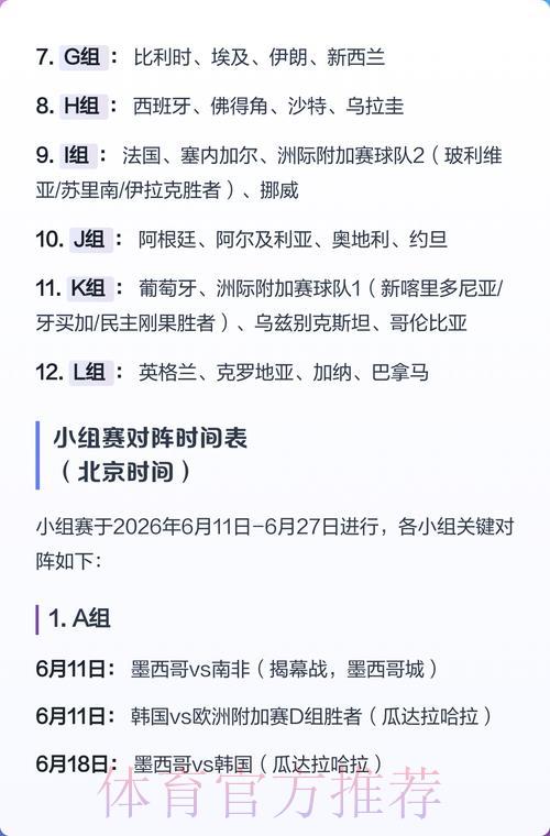 2026世界杯竞猜平台推荐及赛果预测深度解析 2026世界杯竞猜平台推荐及赛果预测深度解析