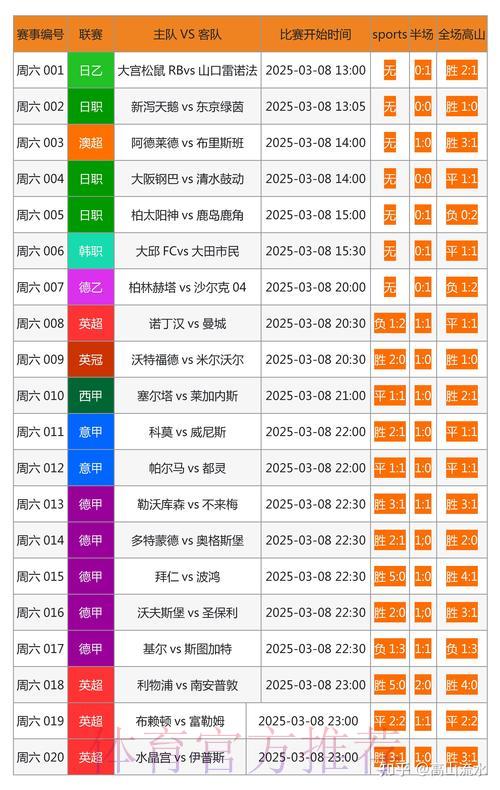 世界杯博彩网站安全性深度解析 世界杯博彩网站安全性深度解析