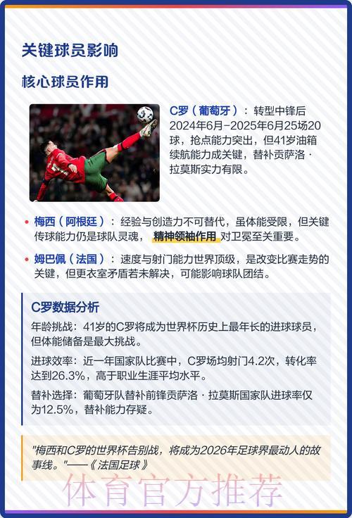 2026世界杯夺冠热门预测与赛事深度解析 2026世界杯夺冠热门预测与赛事深度解析