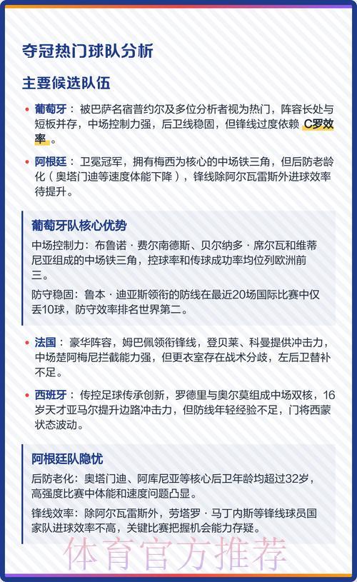 2026世界杯夺冠热门预测与赛事深度解析 2026世界杯夺冠热门预测与赛事深度解析