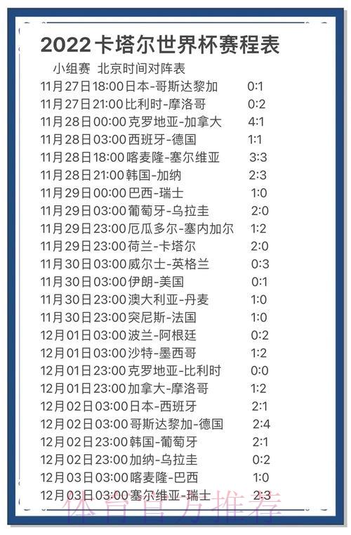 世界杯赛事数据预测方法全面解析 世界杯赛事数据预测方法全面解析