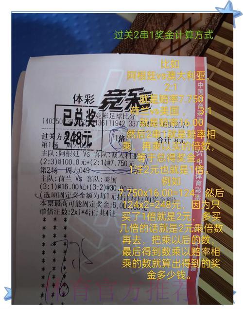 世界杯竞彩全攻略:新手蜕变高手的成长历程 世界杯竞彩全攻略:新手蜕变高手的成长历程