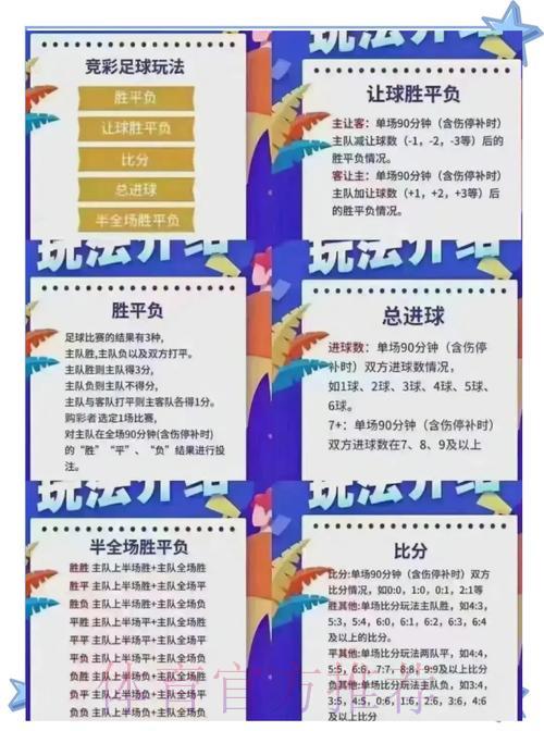 世界杯竞彩全攻略:新手蜕变高手的成长历程 世界杯竞彩全攻略:新手蜕变高手的成长历程