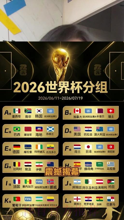 聚焦2026世界杯竞猜投注的社交媒体热议话题 聚焦2026世界杯竞猜投注的社交媒体热议话题