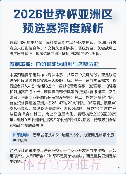 世界杯预选赛强队实力深度解析 世界杯预选赛强队实力深度解析