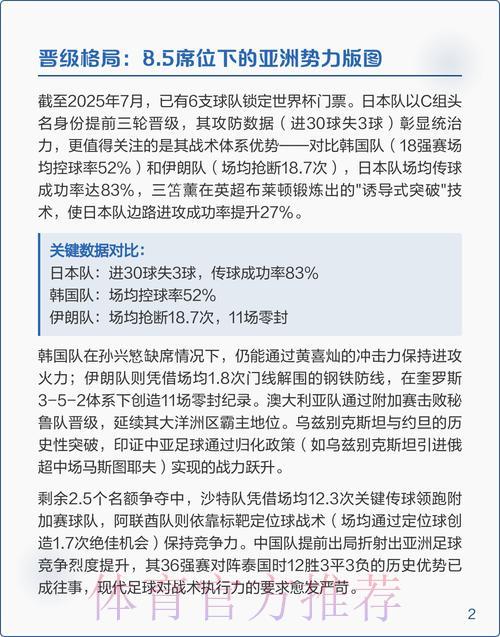 世界杯预选赛强队实力深度解析 世界杯预选赛强队实力深度解析
