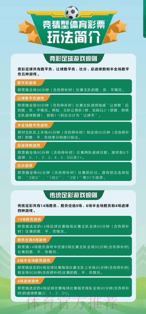足球赛事竞猜平台使用指南,快速掌握投注技巧 足球赛事竞猜平台使用指南,快速掌握投注技巧