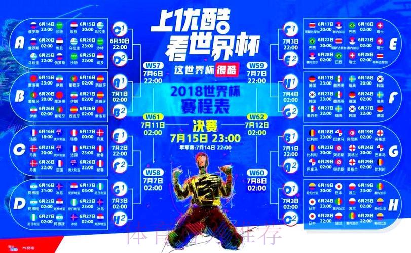 优酷世界杯高清直播全程观看完整指南 优酷世界杯高清直播全程观看完整指南