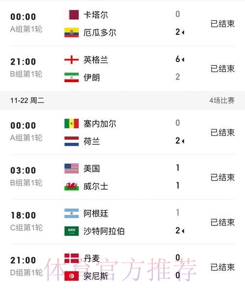 世界杯赛事比分查询平台官方入口 世界杯赛事比分查询平台官方入口