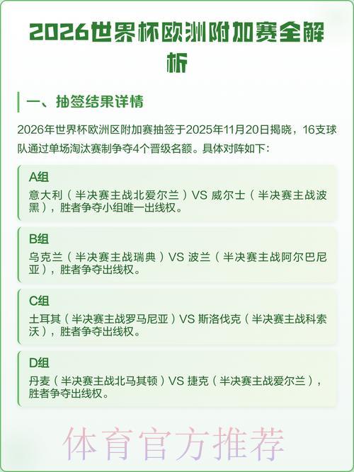 2026世界杯赛事直播解析及最新观看地址汇总 2026世界杯赛事直播解析及最新观看地址汇总