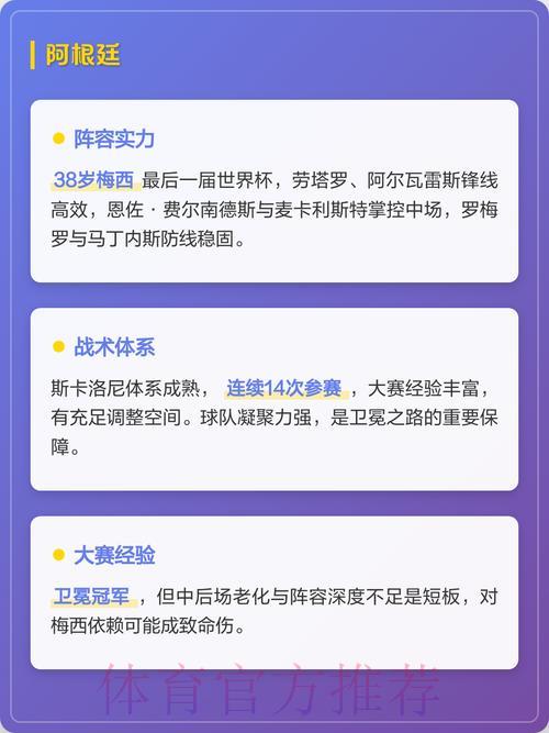 2026世界杯夺冠热门球队竞猜推荐完全指南 2026世界杯夺冠热门球队竞猜推荐完全指南