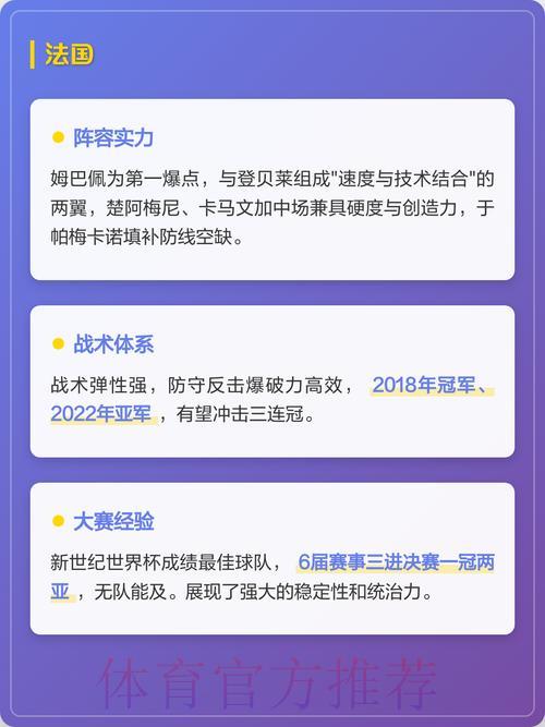 2026世界杯夺冠热门球队竞猜推荐完全指南 2026世界杯夺冠热门球队竞猜推荐完全指南
