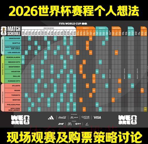 2026年世界杯赛事前瞻与深度解析 2026年世界杯赛事前瞻与深度解析