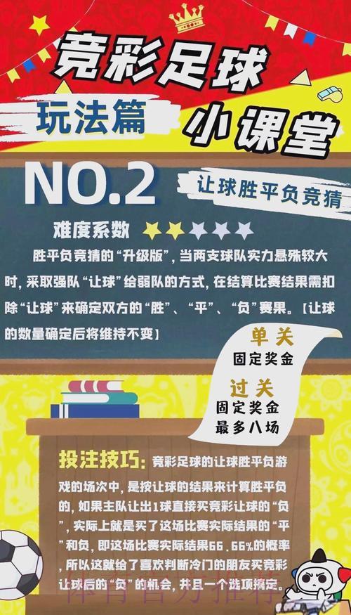 世界杯竞猜投注,教你轻松识破常见套路与陷阱 世界杯竞猜投注,教你轻松识破常见套路与陷阱