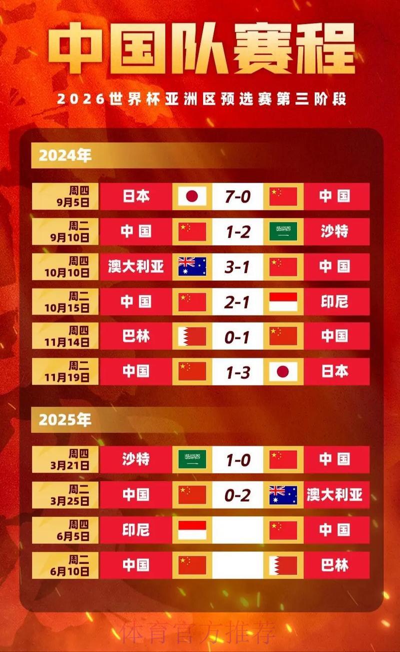 世界杯竞猜投注怎样获取更高赔率 世界杯竞猜投注怎样获取更高赔率