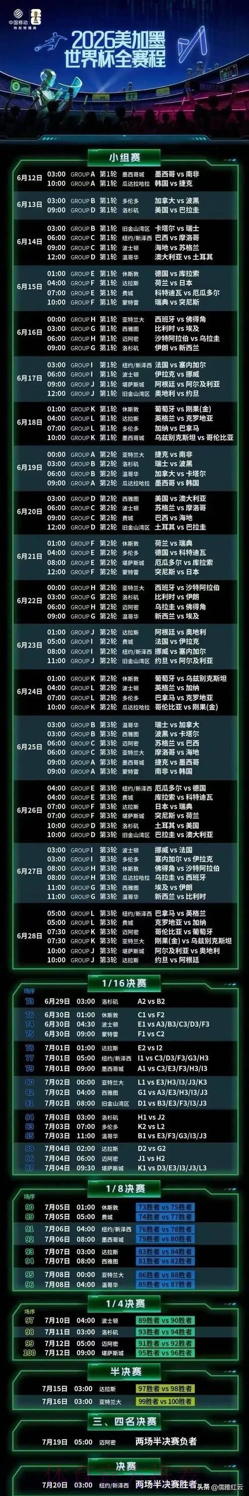 2026世界杯赛事直播观看渠道完整攻略 2026世界杯赛事直播观看渠道完整攻略