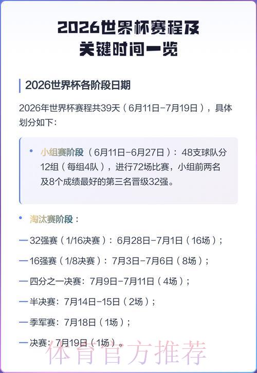 2026年世界杯完整赛程与比赛时间一览 2026年世界杯完整赛程与比赛时间一览