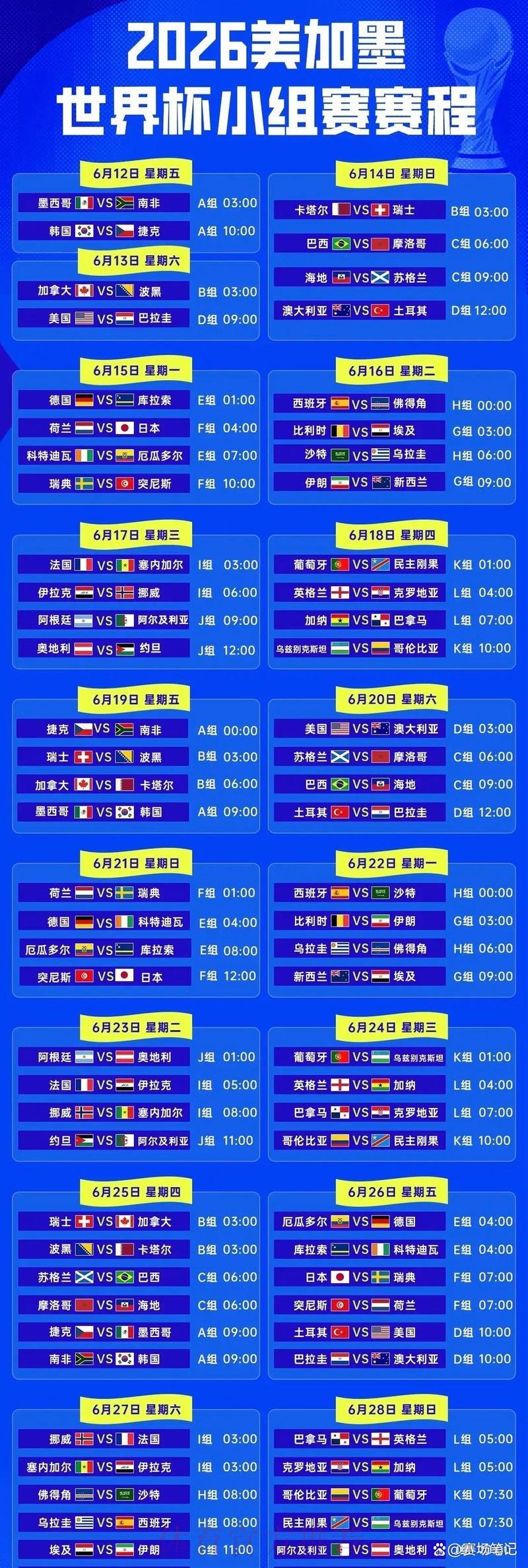 2026年世界杯完整赛程与比赛时间一览 2026年世界杯完整赛程与比赛时间一览