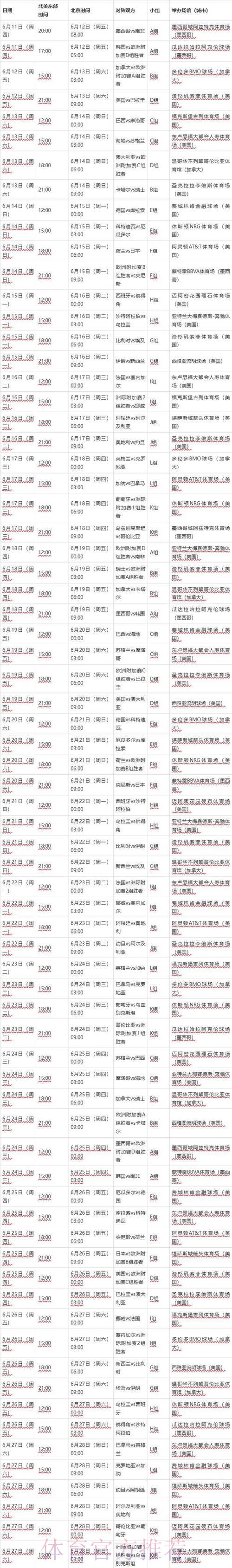 2026年世界杯完整赛程与比赛时间一览 2026年世界杯完整赛程与比赛时间一览