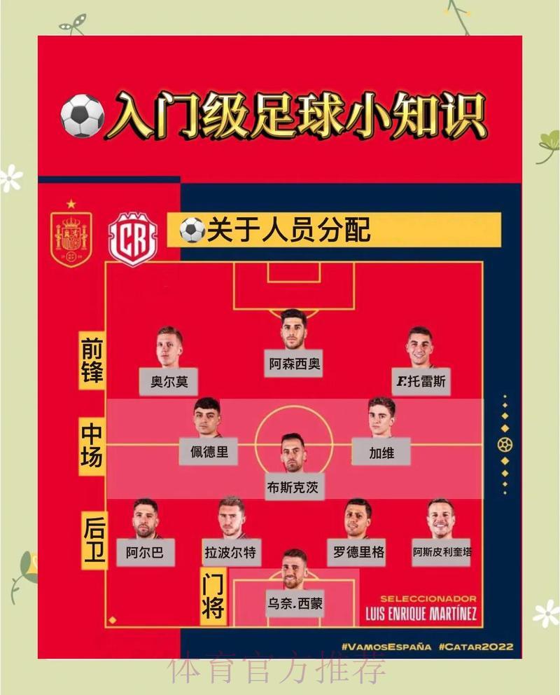世界杯让球投注:新手必看技巧全攻略 世界杯让球投注:新手必看技巧全攻略
