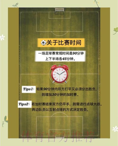 世界杯让球投注:新手必看技巧全攻略 世界杯让球投注:新手必看技巧全攻略